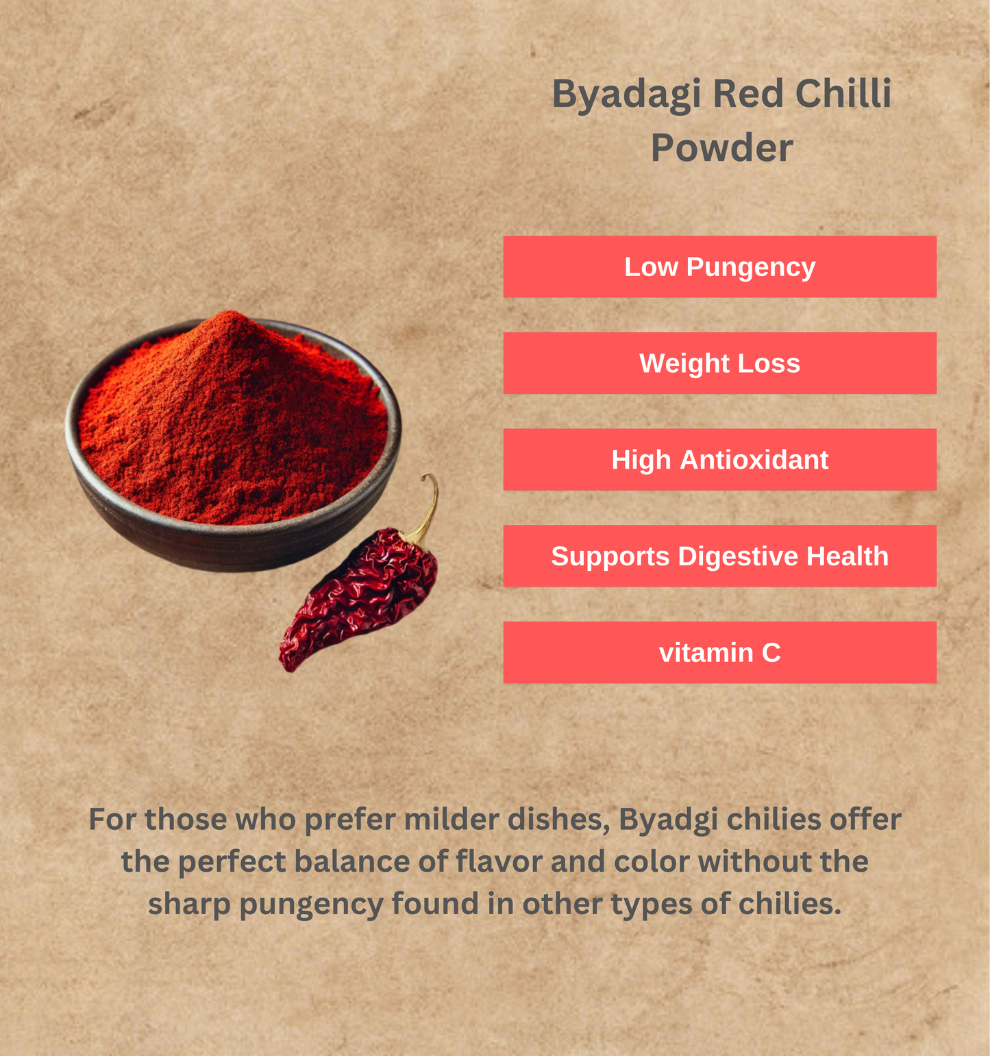 Guntur Red Chilli Powder